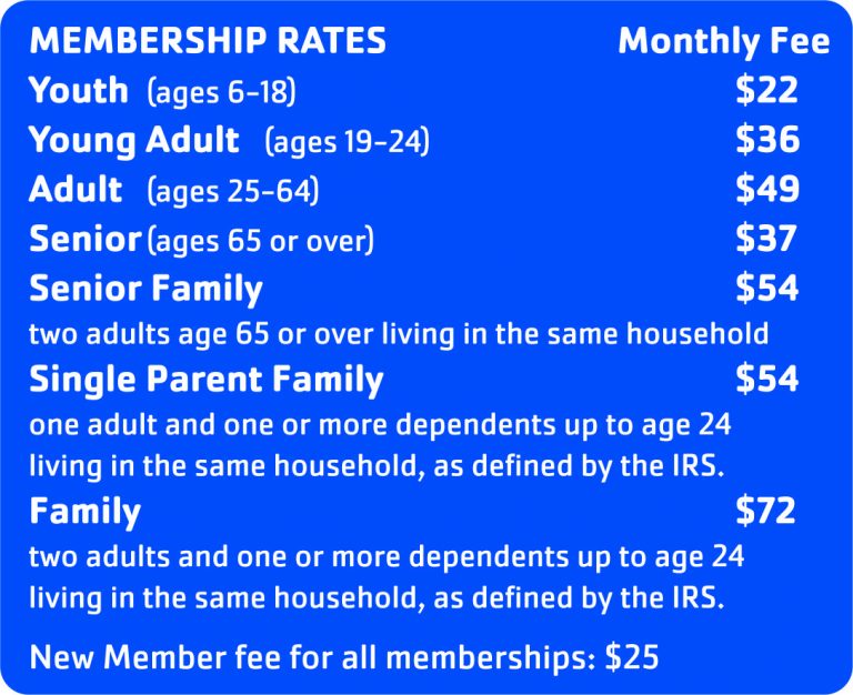 Membership Darke County YMCA